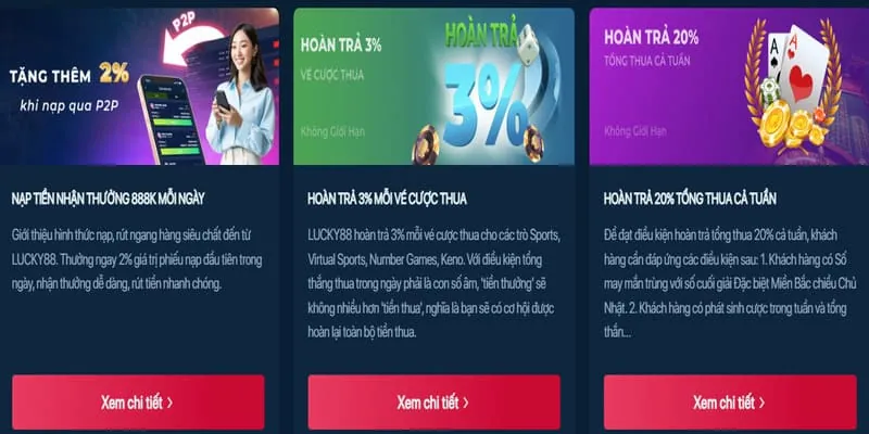 Phương thức nạp rút tiền tiện lợi trên Sbobet App